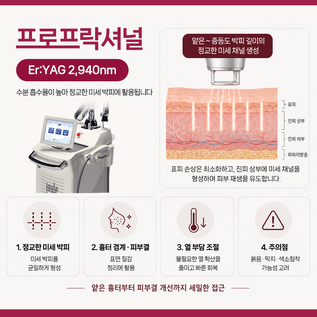대구CO2프락셀 울트라펄스앙코르 DeepFX 10600nm 설명 이미지