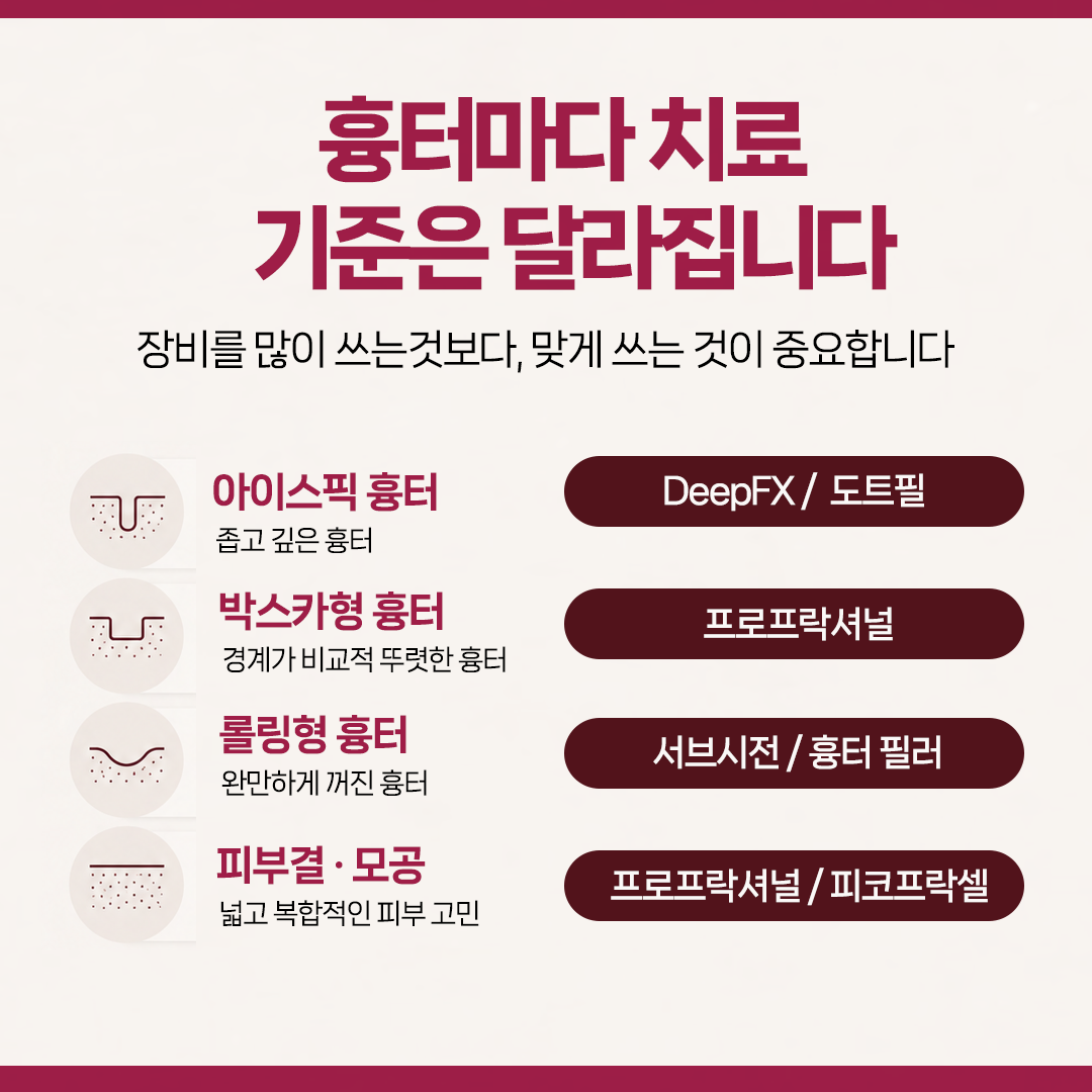 대구얼굴흉터레이저치료 얼굴흉터 모양별 레이저 선택 기준 설명 이미지