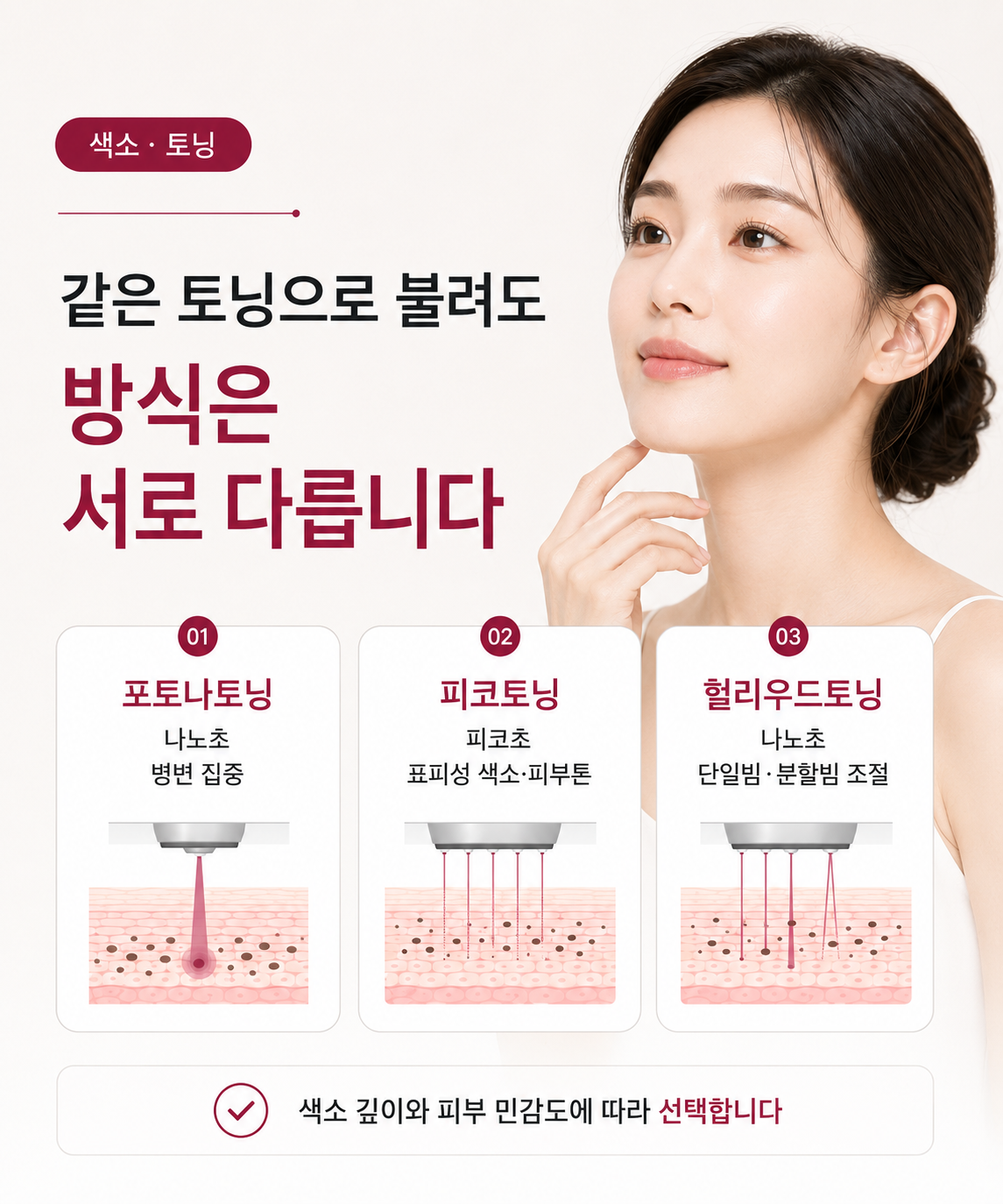 대구달성피부과 포토나토닝 피코토닝 헐리우드토닝 빔 방식 비교