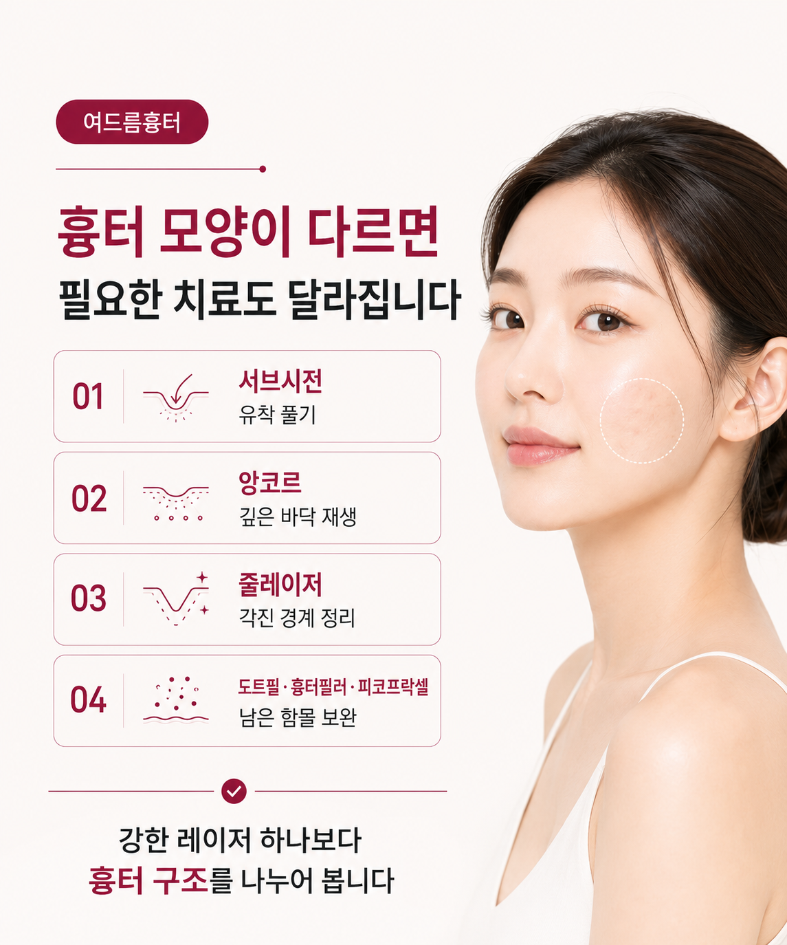 대구달성피부과 서브시전 앙코르 줄레이저 도트필 흉터필러 피코프락셀 치료 역할