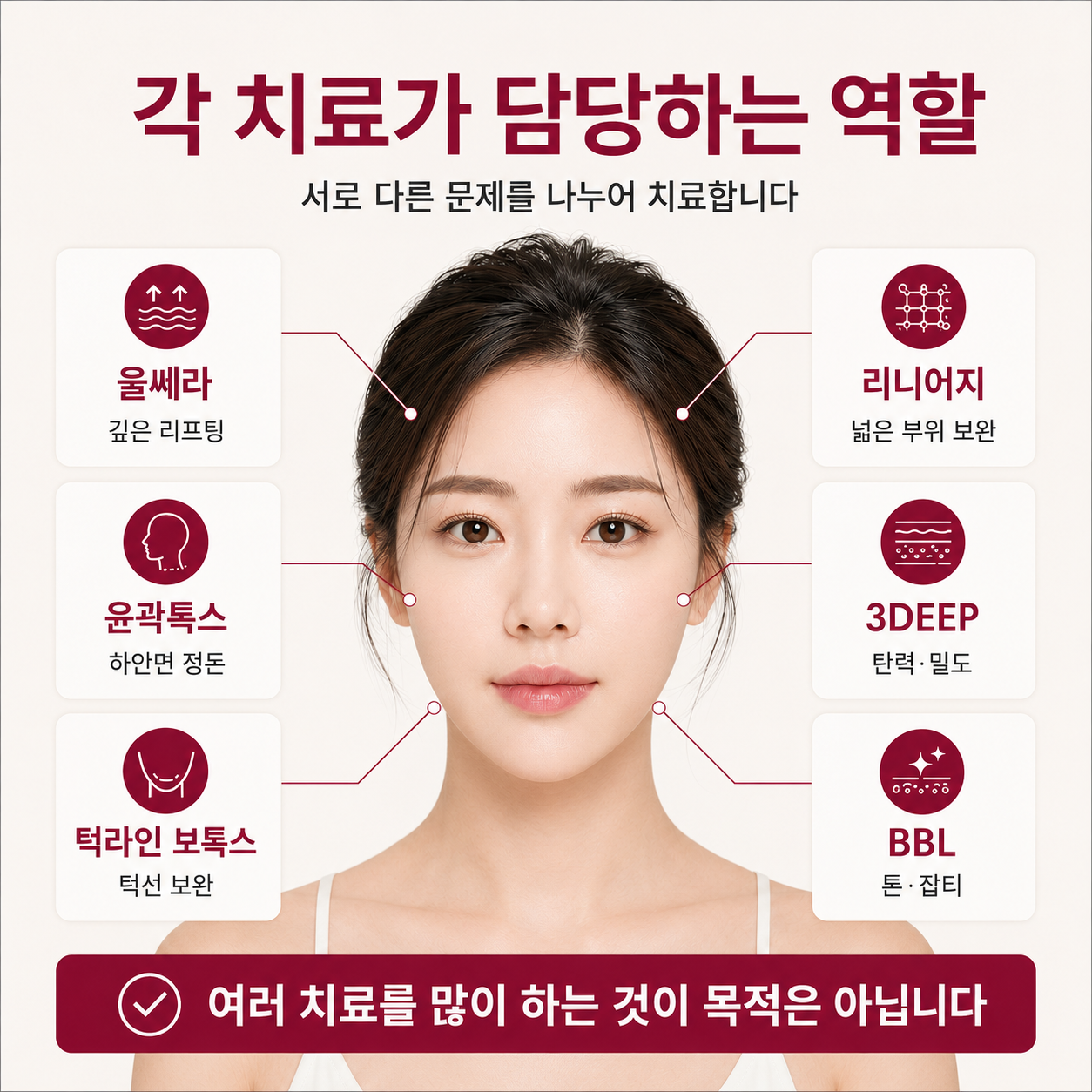 오오피부과 울쎄라 300샷 400샷 600샷 프로그램 구성 비교