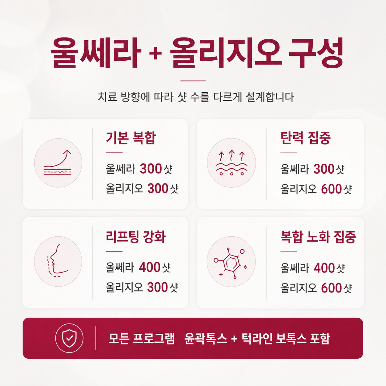 대구울써마지피부과 울쎄라 300 400샷 올리지오 300 600샷 프로그램