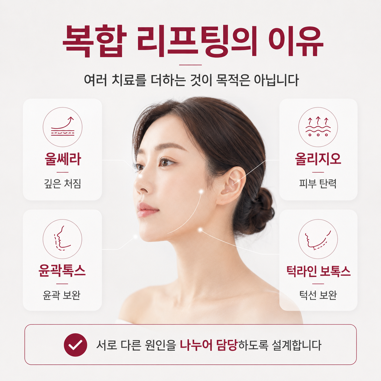 울쎄라 올리지오 윤곽톡스 턱라인 보톡스 복합 리프팅 역할
